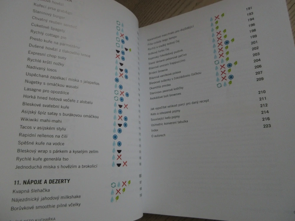 ZATRACENĚ LÍNÁ KETO KUCHAŘKA, PRO TY, KDO NEMAJÍ ČAS VAŘIT, STEPHANIE A WILLIAM LASKA, MED, **an