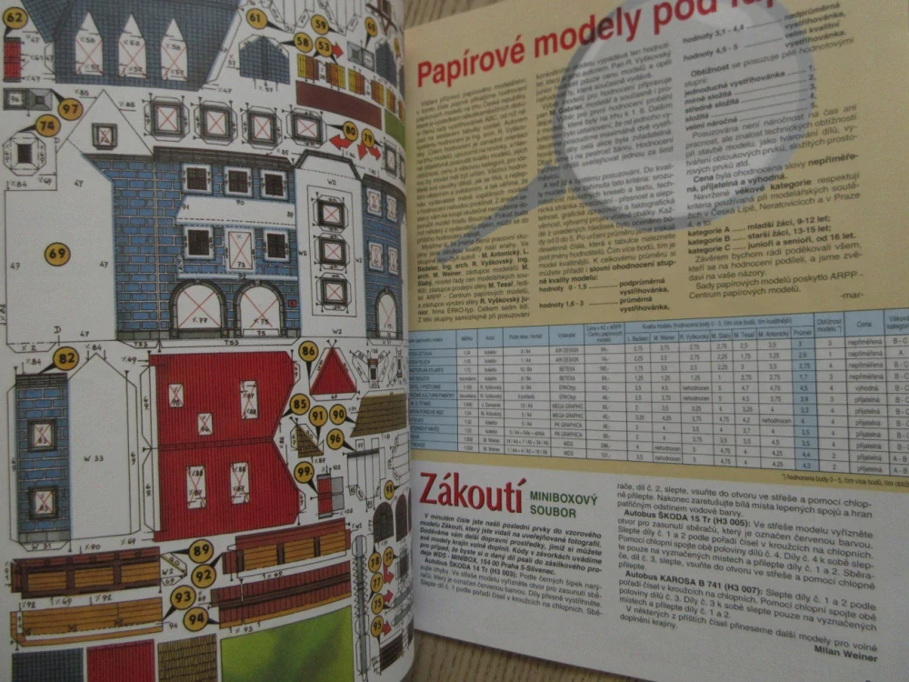 ABC, 18/1999, KOMPLETNÍ DÉČKA, KOSMICKÁ STÍHAČKA