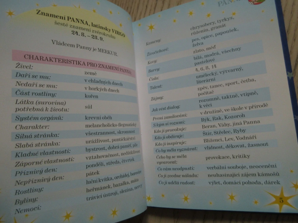 HOROSKOP VAŠEHO DÍTĚTE, PANNA, DAGMAR KLUDSKÁ, **an