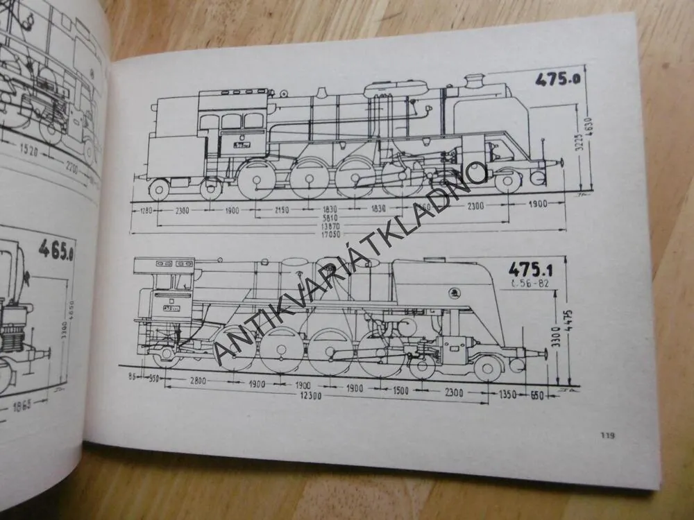 ATLAS LOKOMOTIV, NÁČRTKY PARNÍCH LOKOM. A TENDRŮ, BEK, ŽELEZNICE, 1984, **an 