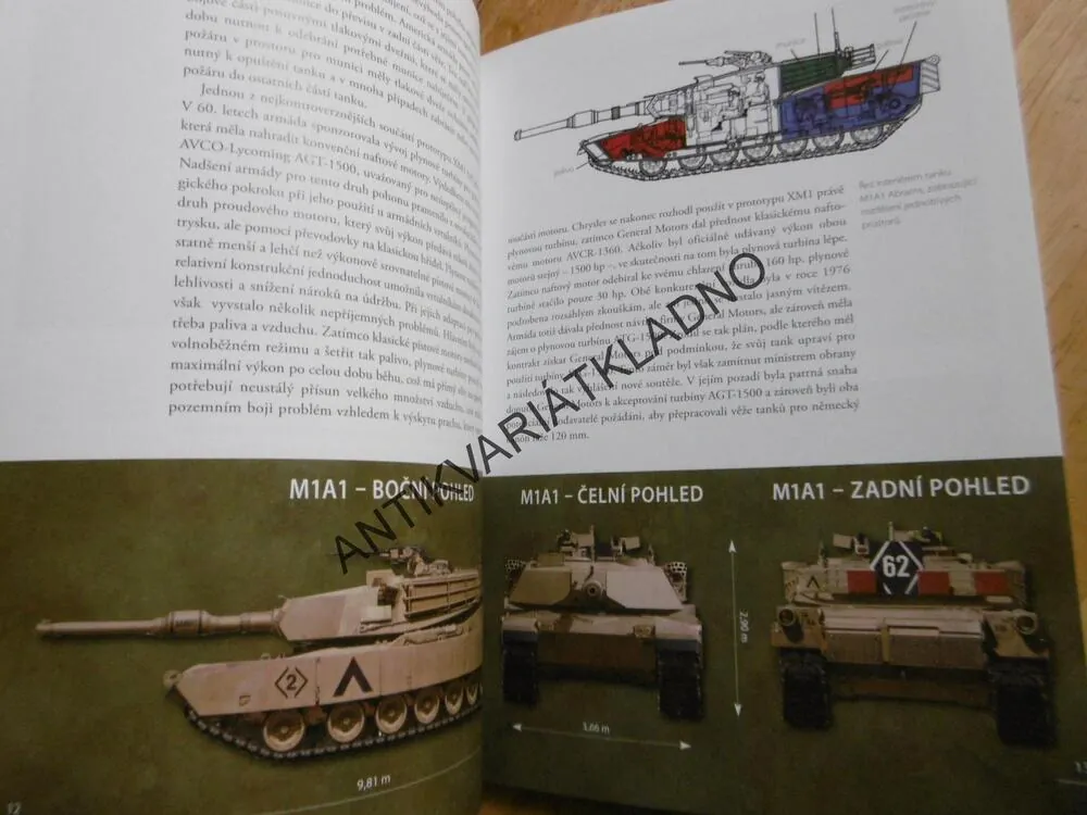 M1 ABRAMS VS T-72 URAL, OPERACE POUŠTNÍ BOUŘE 1991, ZALOGA