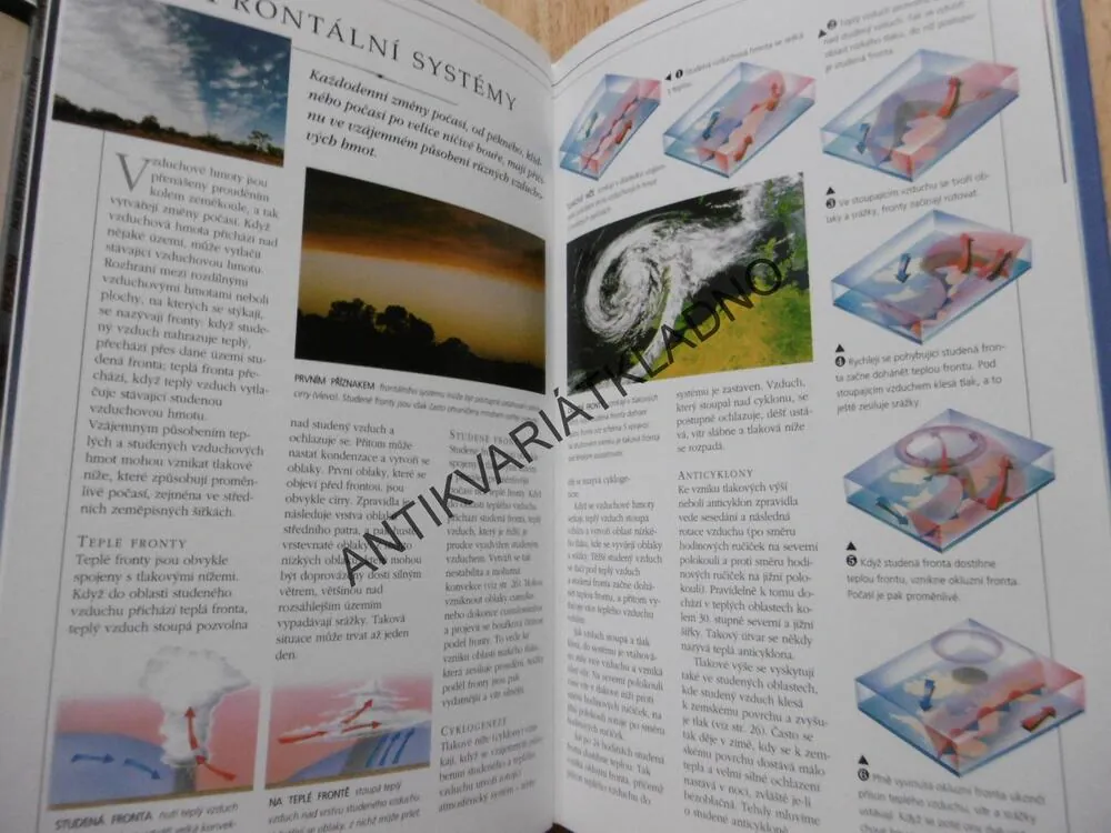 ENCYKLOPEDIE POČASÍ, METEOROLOGIE, **an