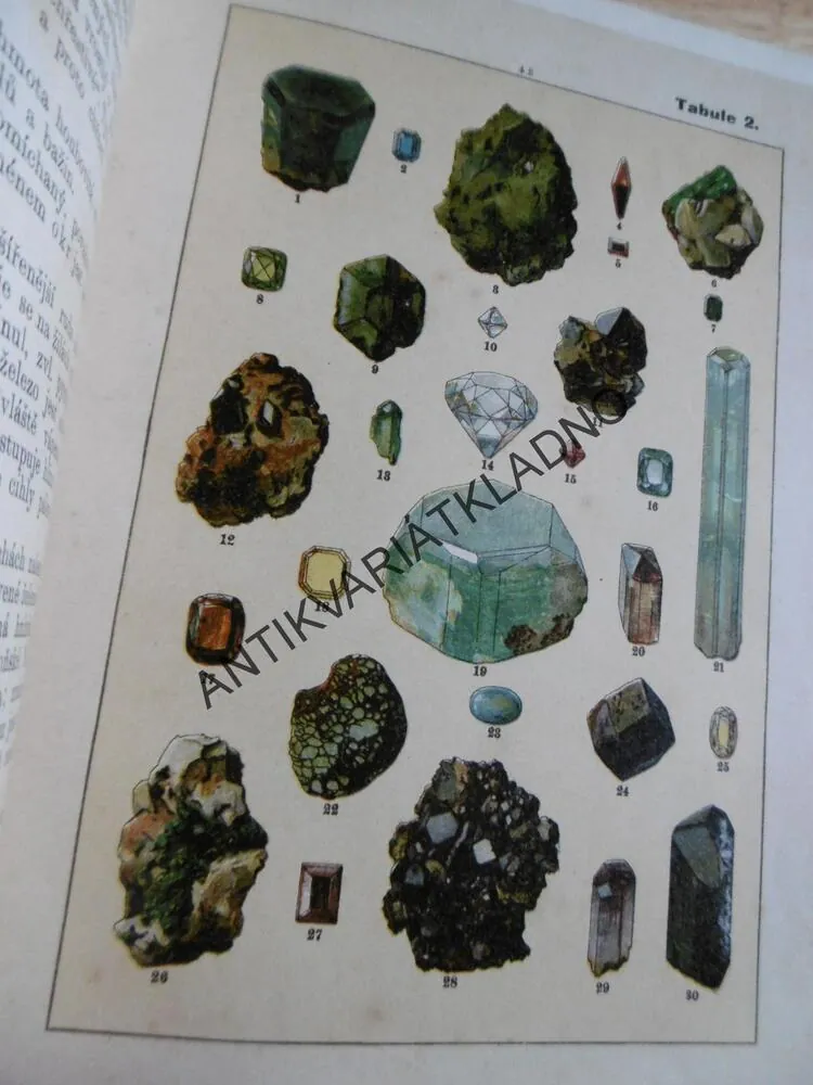 MALÝ BREHM, 6 X LITOGRAFIE, O NEROSTECH, HORNINÁCH A SLOŽENÍ ZEMSKÉ KŮRY, **an