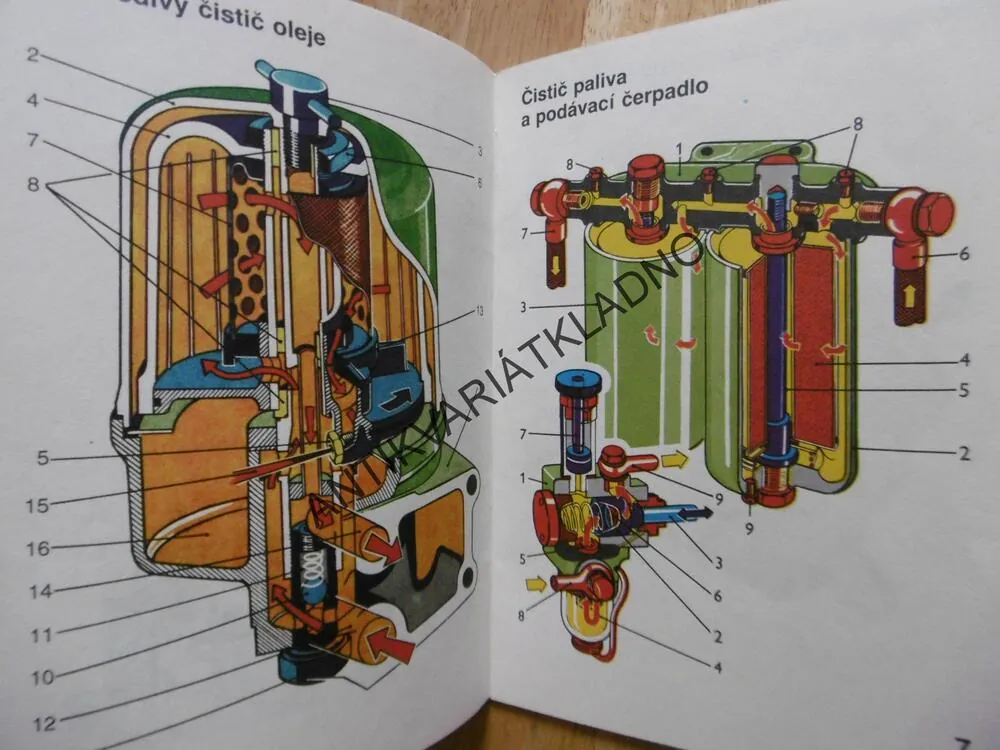 UČEBNICE PRO AUTOŠKOLY, C,D,T, NÁKLADNÍ VŮZ, AUTOBUS, TRAKTOR