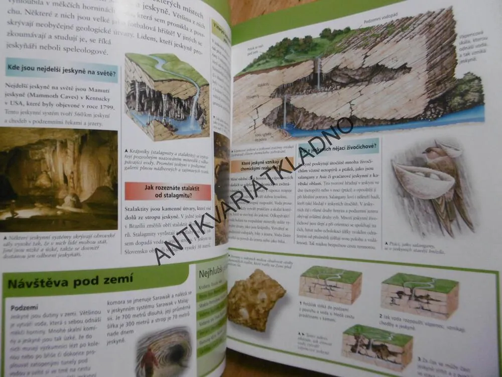 PLANETA ZEMĚ, OTÁZKY A ODPOVĚDI, **an