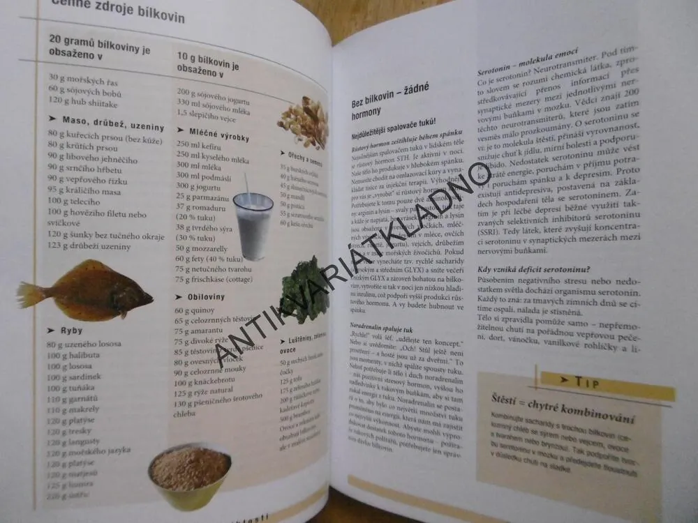 GLYKEMICKÁ DIETA, HUBNUTÍ S POCITEM ŠTĚSTÍ, 