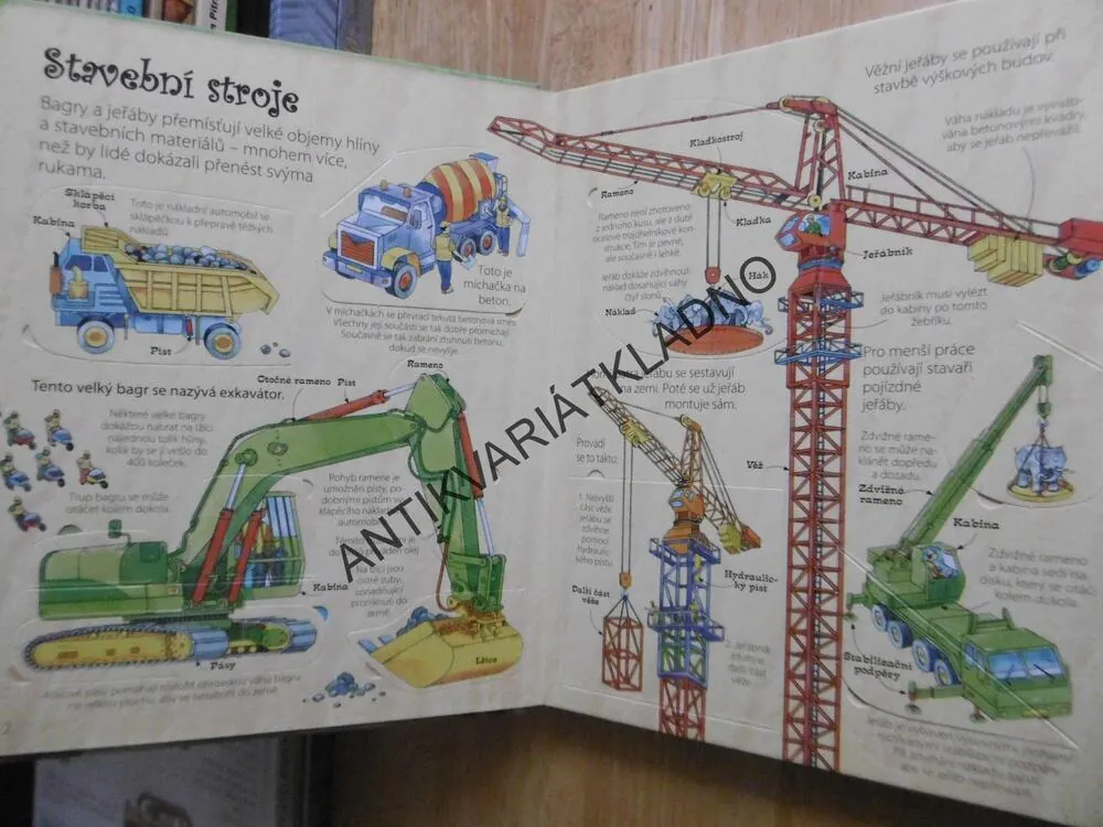PODÍVEJ SE POD OBRÁZEK, JAK VĚCI FUNGUJÍ, VÍCE NEŽ 90 OTEVÍRACÍ OKÉNKA