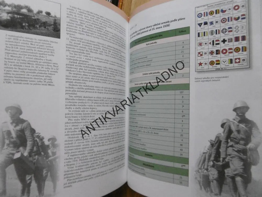 ČESKOSLOVENSKÁ ARMÁDA, PILÍŘ OBRANY STÁTU Z LET 1932-39, KAREL STRAKA