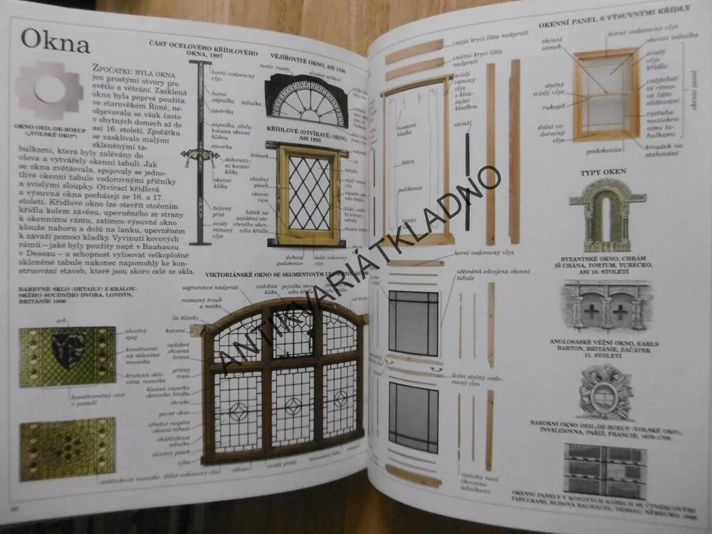 OBRÁZKOVÝ SLOVNÍK STAVBY, ARCHITEKTURA, **an