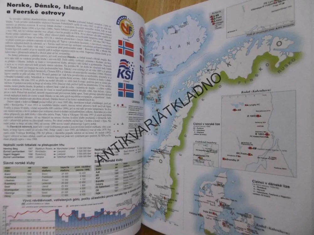 PRVNÍ FOTBALOVÝ ATLAS SVĚTA, FOTBAL, SPORT, **an