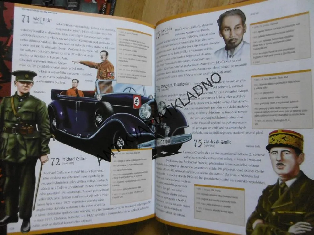 300 NEJZNÁMĚJŠÍCH POSTAV HISTORIE, **an