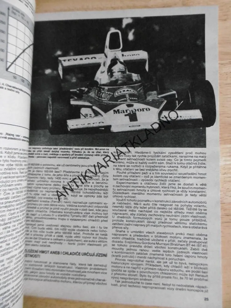 GRAND PRIX SPORT, 1/1977, FORMULE, ZÁVODY, JAMES HUNT