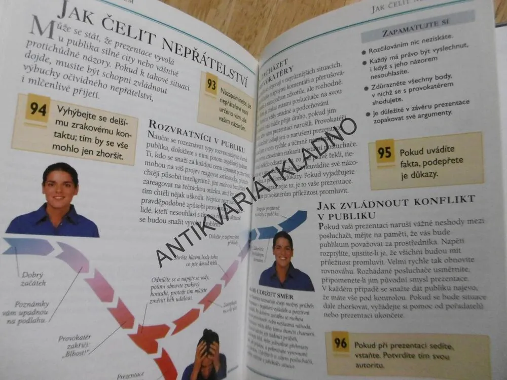 JAK PŘIPRAVIT DOBROU PREZENATACI? ZÁKLADY PRO MANAŽERY, **an