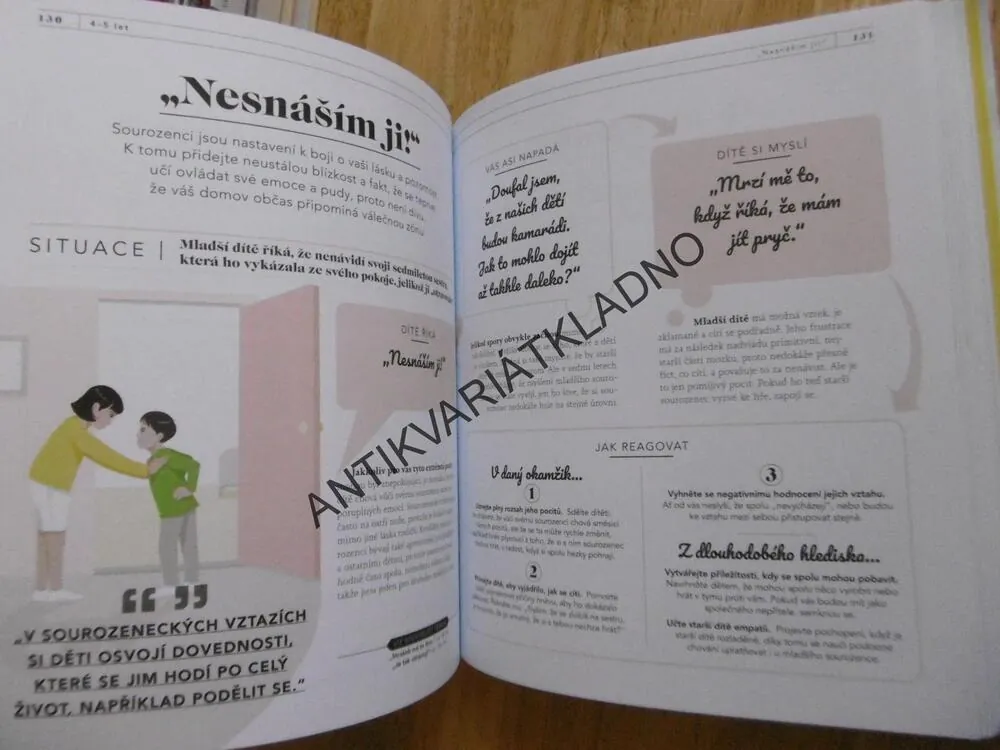 JAK PŘEMÝŠLÍ MOJE DÍTĚ? DĚTSKÁ PSYCHOLOGIE PRO MODERNÍ RODIČE, VĚK 2-7 LET, TANITH CAREYOVÁ, **an