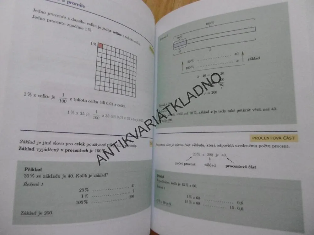 PŘEHLED MATEMATIKY PRO ZÁKLADNÍ ŠKOLY A VÍCELETÁ GYMNÁZIA