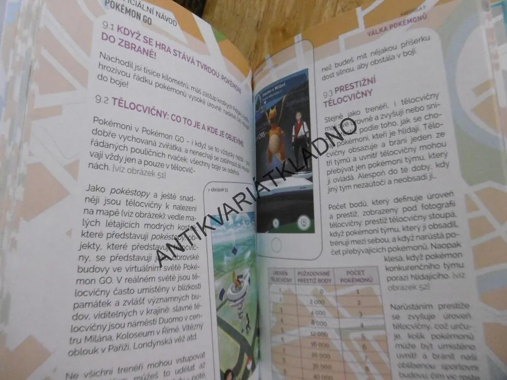 POKÉMON GO, NEOFICIÁLNÍ PRŮVODCE, **an