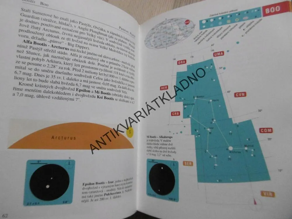 SOUHVĚZDÍ, ANTONÍN RÜKL, **an