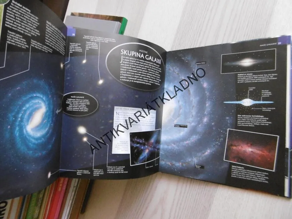 HVĚZDY OD VZNIKU K ČERNÉ DÍŘE, OBJEVY BEZ HRANIC, **an
