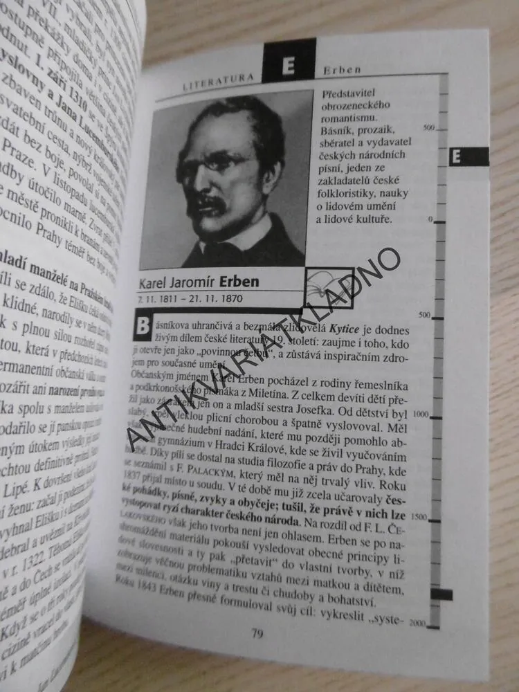 200 OSOBNOSTÍ ČESKÝCH DĚJIN, VÍT HAŠKOVEC, ONDŘEJ MÜLLER, **an