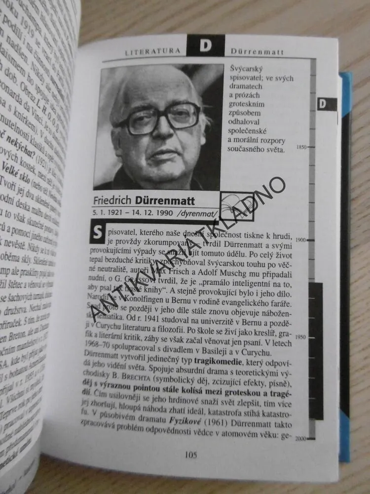 200 OSOBNOSTÍ KULTURY 20. STOLETÍ, VÍT HAŠKOVEC, ONDŘEJ MÜLLER, IRENA TATÍČKOVÁ, **an