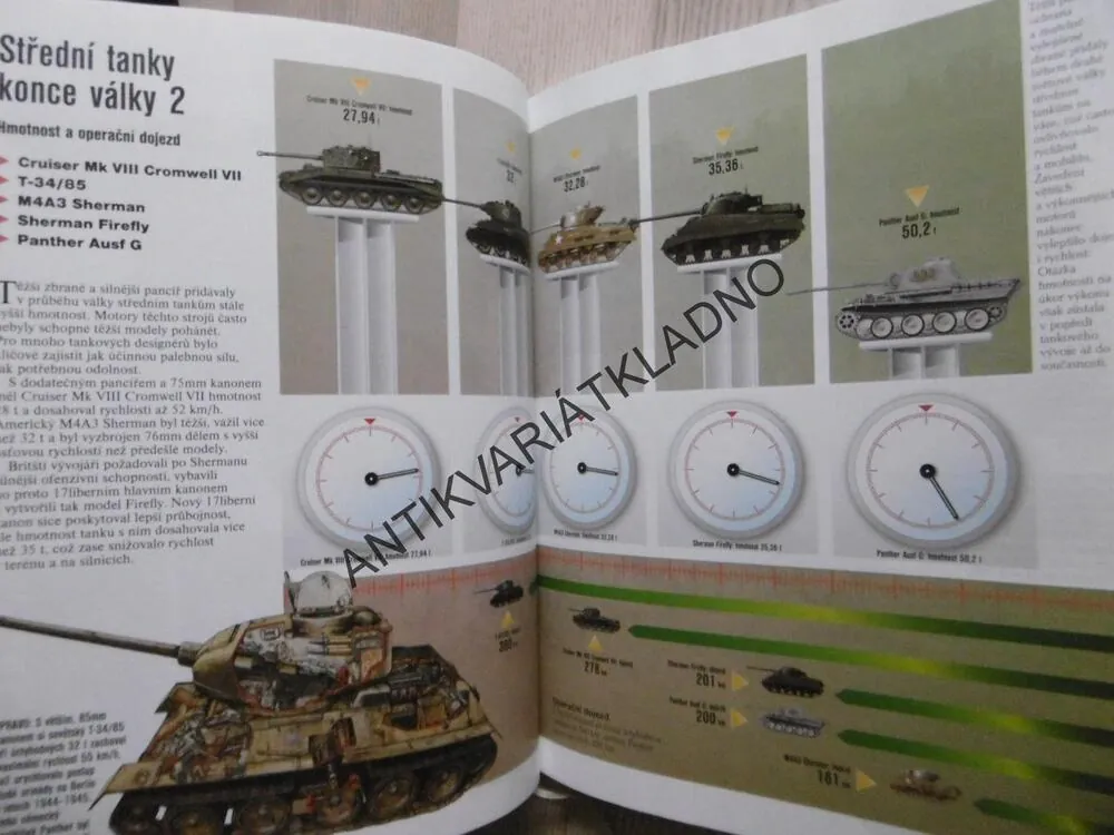 ZBRANĚ DRUHÉ SVĚTOVÉ VÁLKY, MICHAEL S. HASKEW,, **an