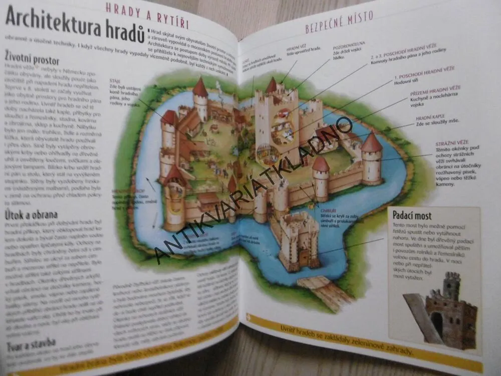 HRADY A RYTÍŘI, ATLAS PRO MLÁDEŽ, HISTORIE, **an