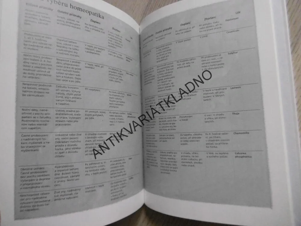 LÉČIVÁ SÍLA SPÁNKU, SHEILA LAVERY, **an