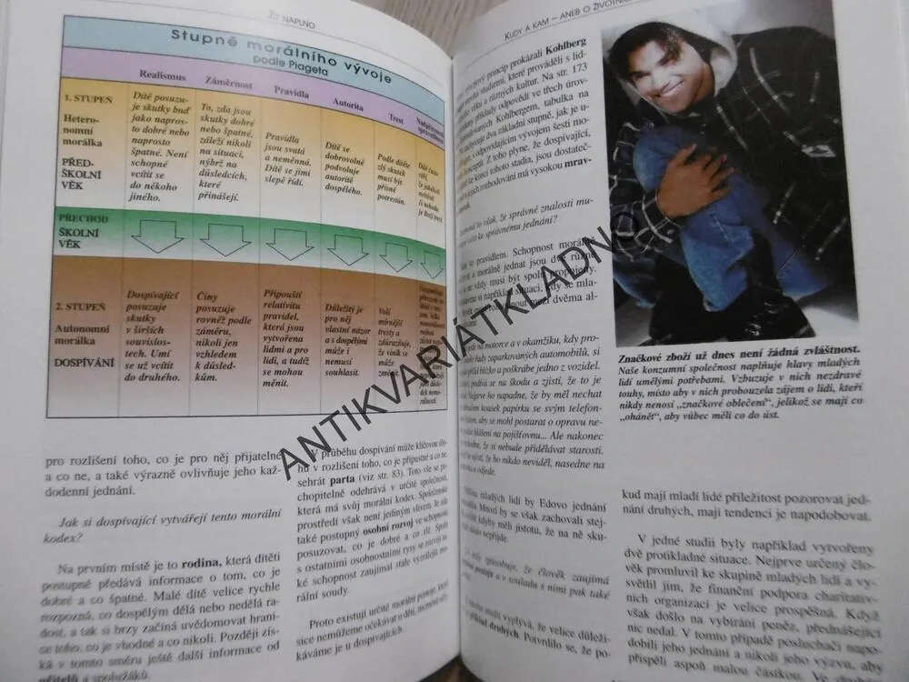 ŽÍT NAPLNO, JULIÁN MELGOSA, **an