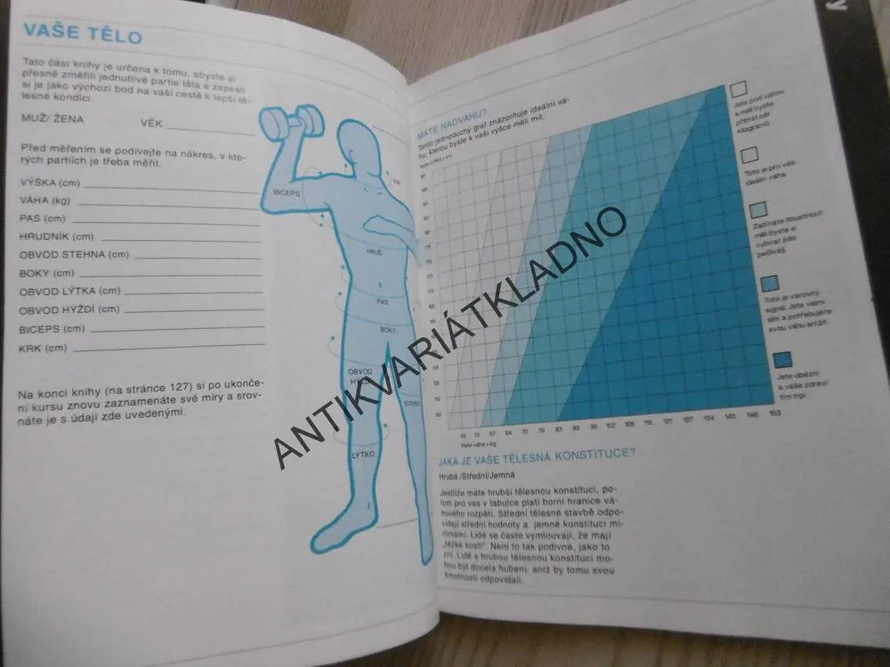 FITNESS, KOMPLETNÍ KURS, **an