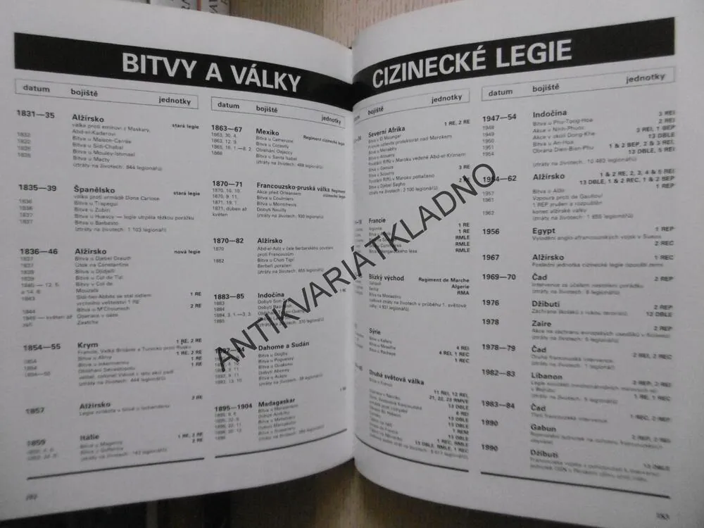 CIZINECKÁ LEGIE, PETER MACDONALD, **an