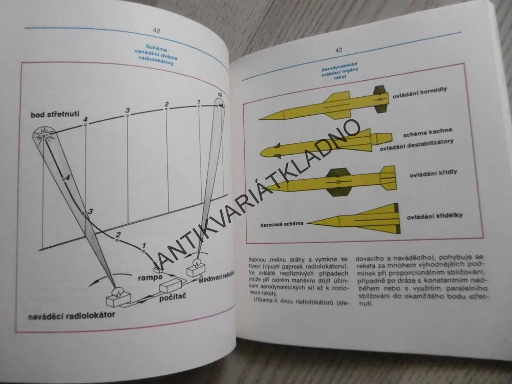 RAKETY, JIŘÍ KROUHLÍK, BEDŘICH RŮŽIČKA, **an