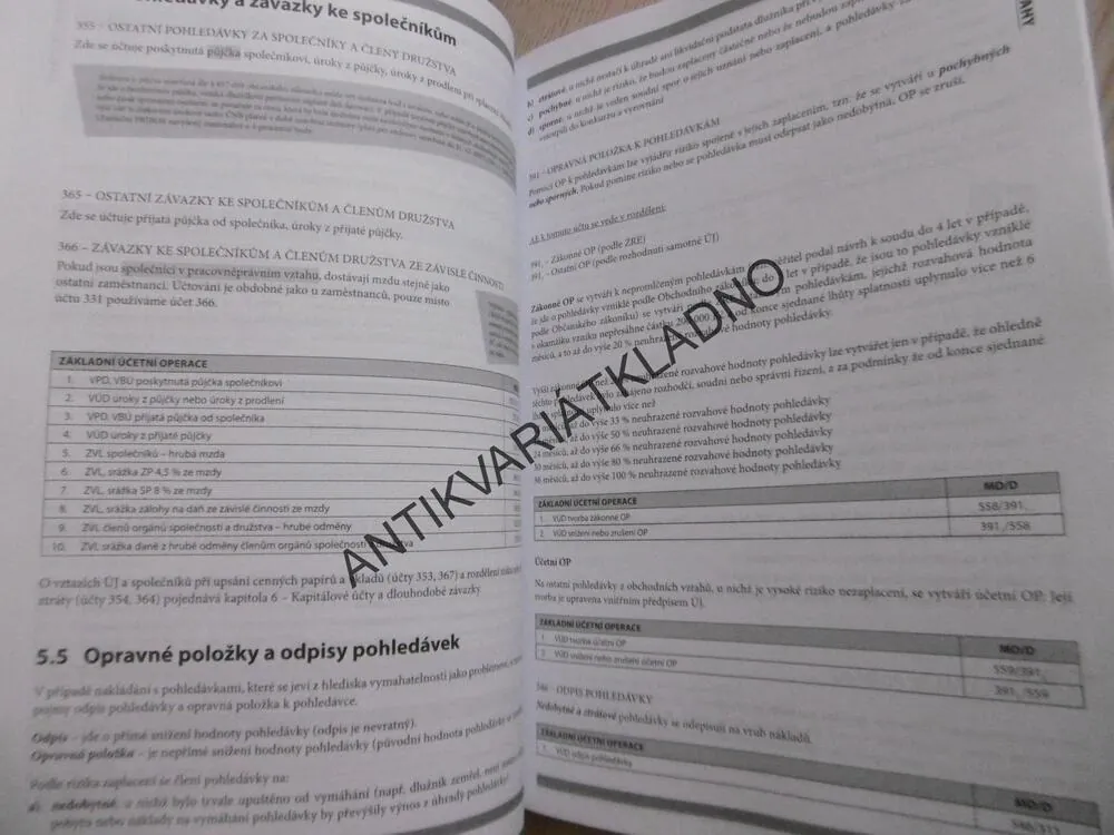MATURITNÍ OTÁZKY, ÚČETNÍCTVÍ, MATURITA