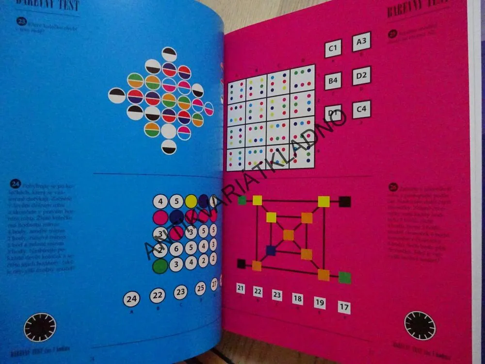 POZNEJ SVÉ IQ, MENSA, DUŠEVNÍ ROZCVIČKA, **an
