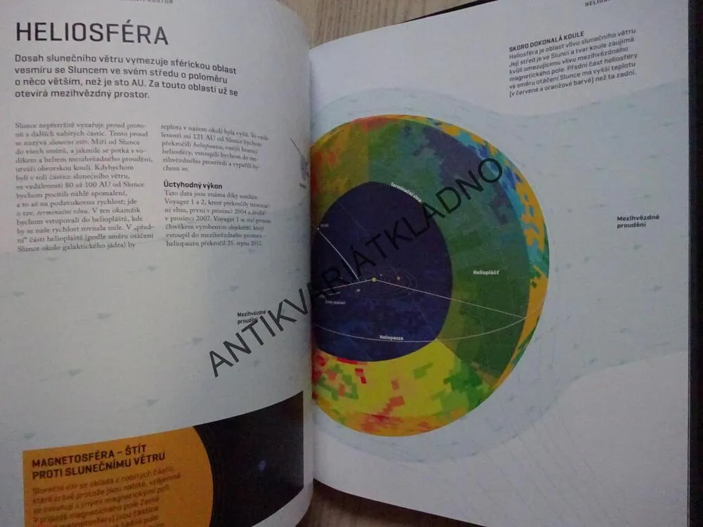 ATLAS VESMÍRU, SLUNEČNÍ SOUSTAVA, NATIONAL GEOGRAPHIC, **an