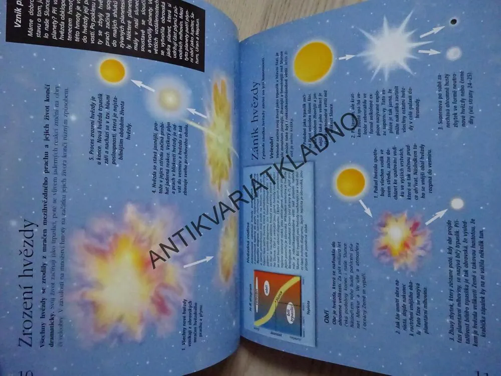ASTRONOMIE, TERRY MAHONEY, **an