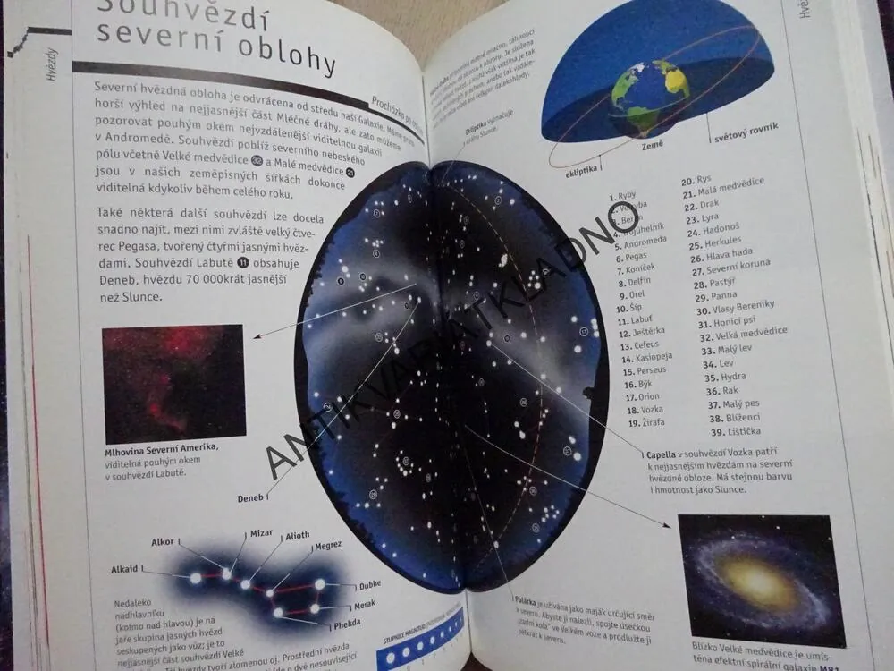 VESMÍR, CESTY ZA POZNÁNÍM, **an