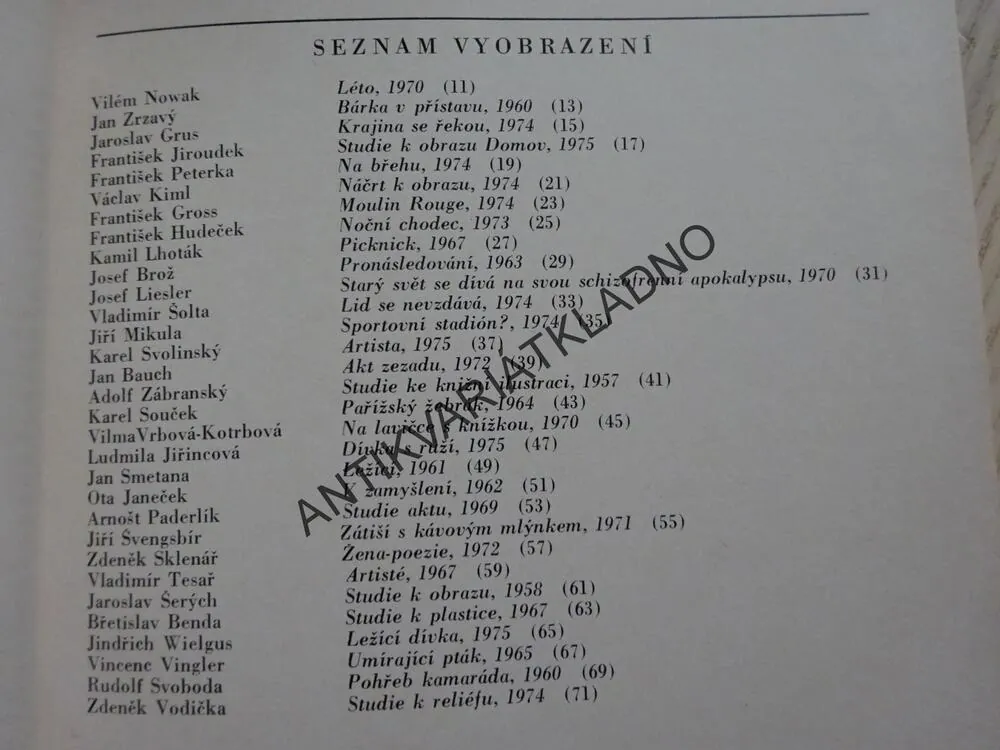 SOUČASNÁ KRESBA, LUBOŠ HLAVÁČEK, **an
