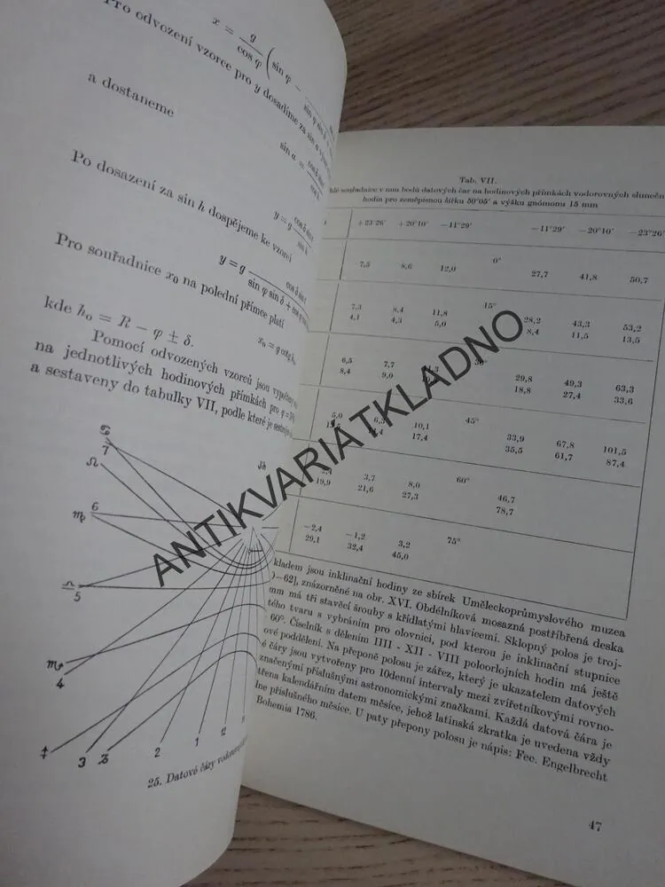 PŘENOSNÉ SLUNEČNÍ HODINY, BEDŘICH POLÁK, **an