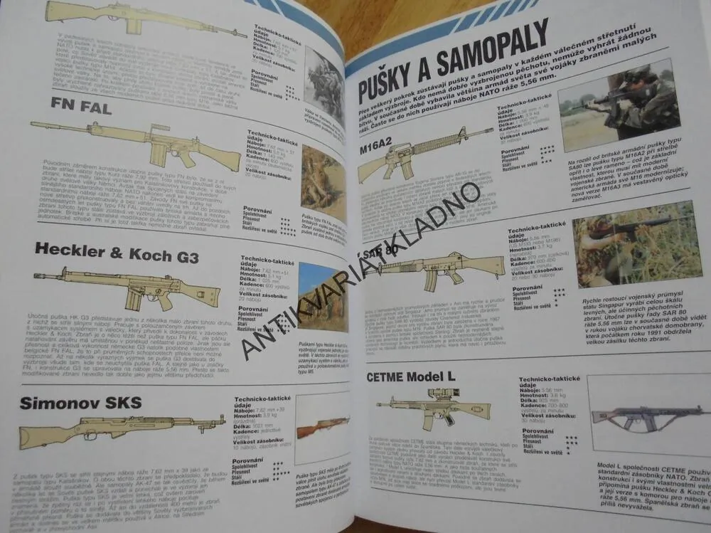 ZBRANĚ 20.STOLETÍ, 600 ZBRANÍ SVĚTA, ZEMĚ,MOŘE,VZDUCH, **an