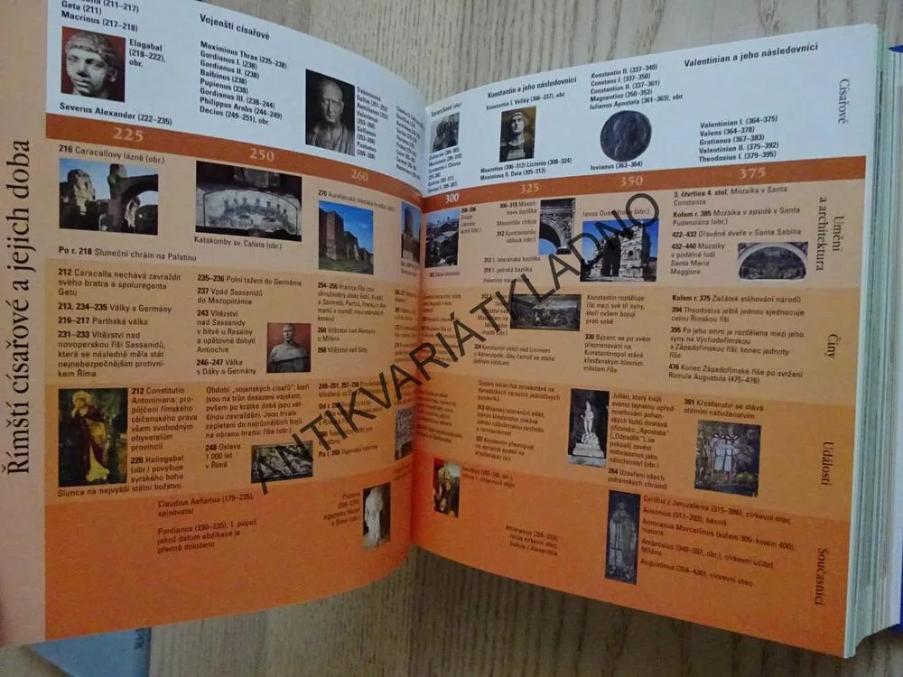 UMĚNÍ A ARCHITEKTURA, ŘÍM, BRIGITTE HINTZEN-BOHLEN