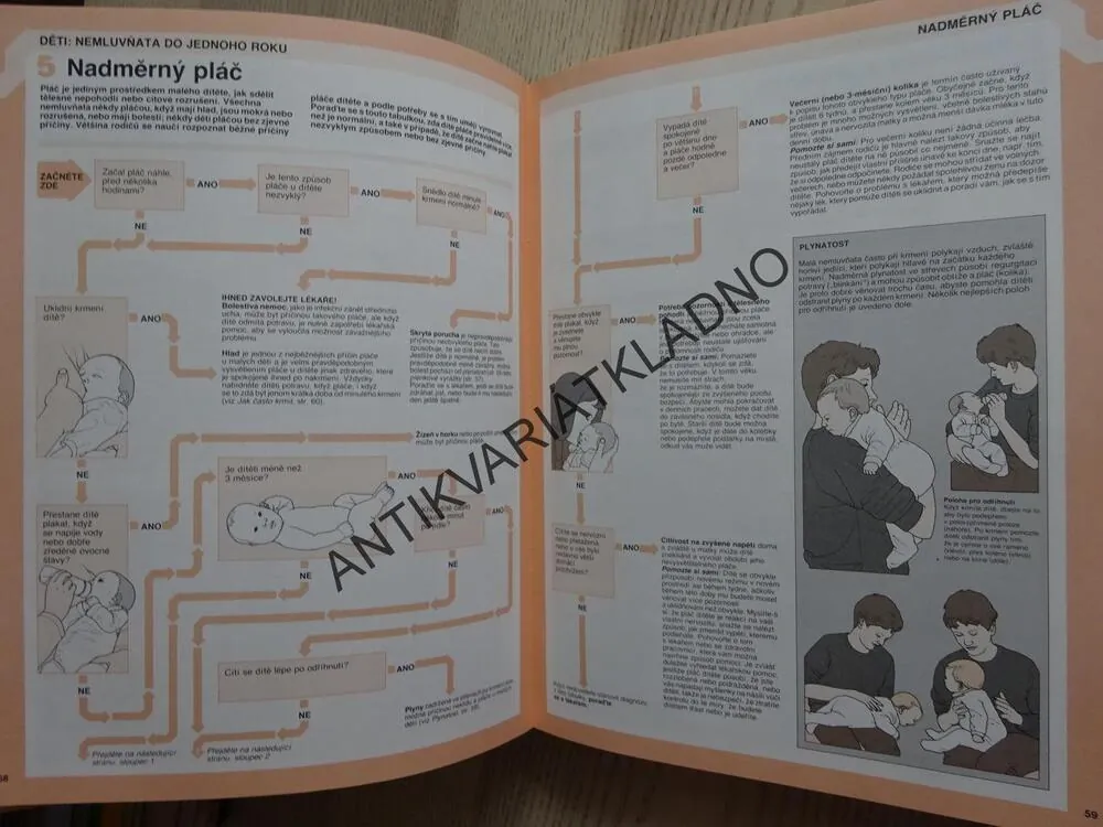 RODINNÝ LÉKAŘ, DOMÁCÍ RÁDCE, BRITSKÁ LÉKAŘSKÁ SPOLEČNOST, , **an