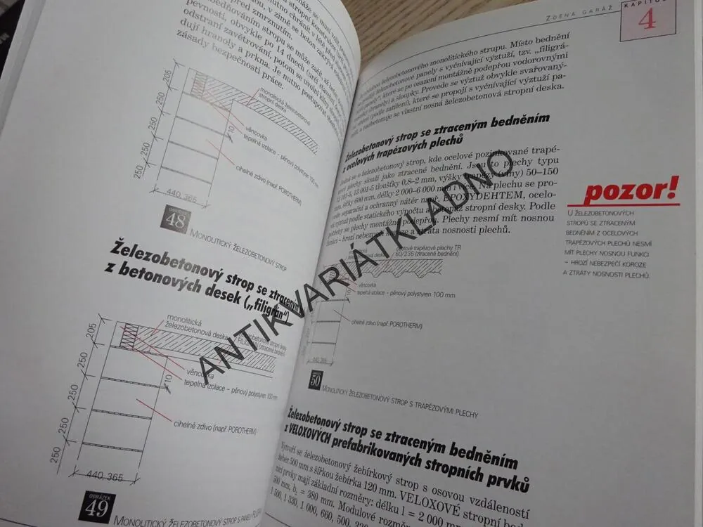 GARÁŽE, ZAŘÍZENÍ BUDOV, JAROSLAV ŠTIKAR, **an