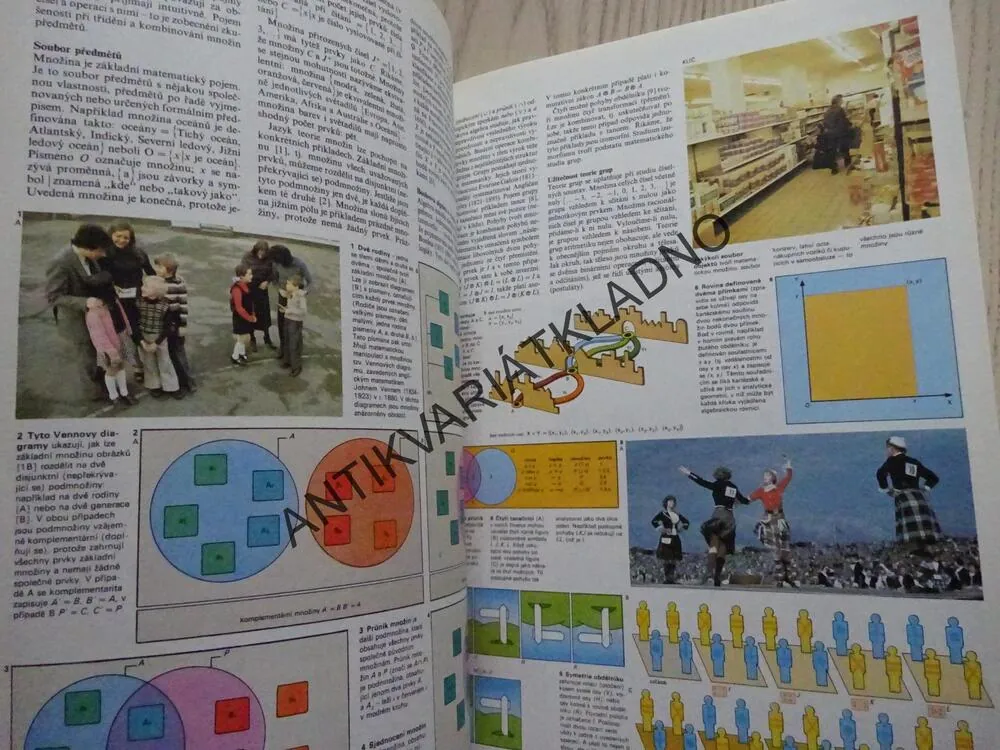 SVĚT ČÍSEL, ATOMŮ A MOLEKUL, **an