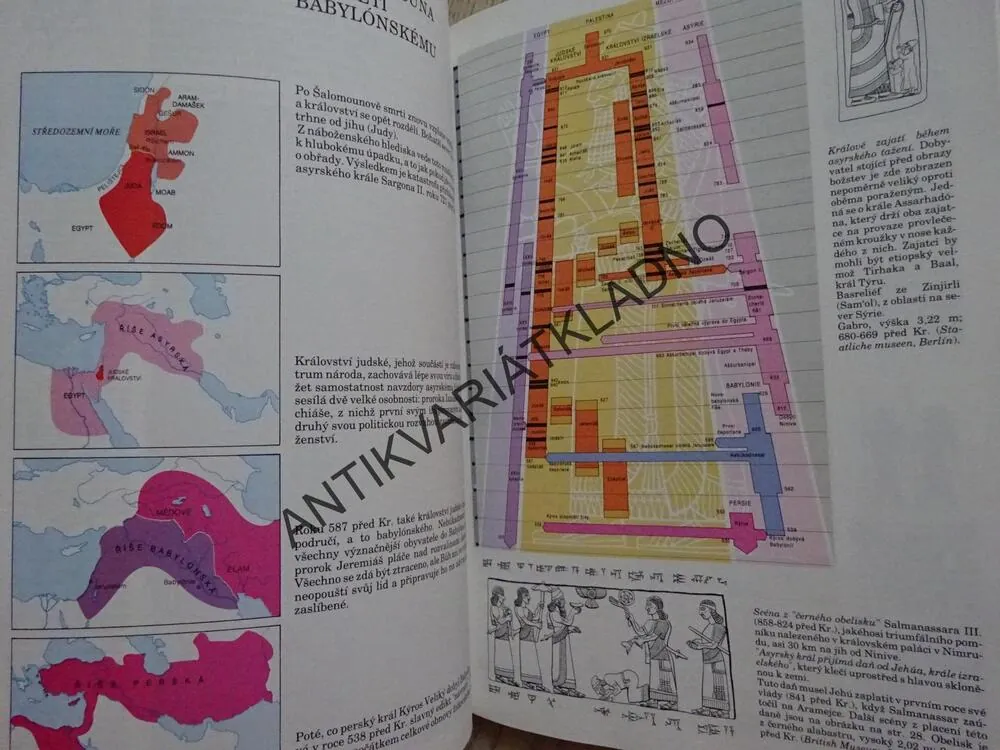 MALÝ BIBLICKÝ ATLAS, **an