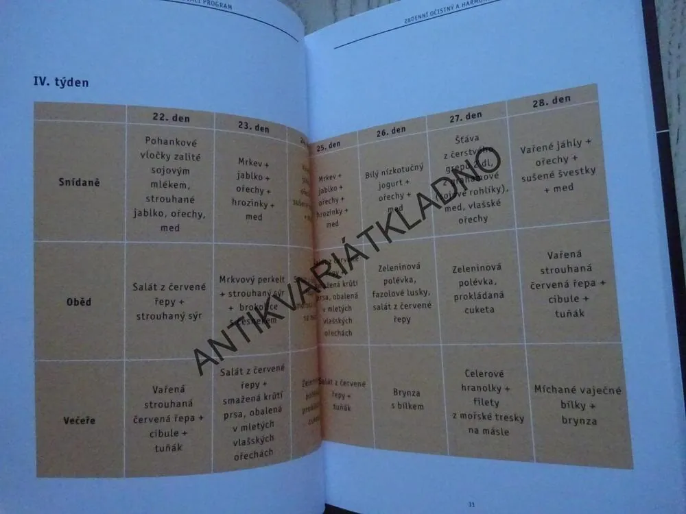 ZHUBNĚTE JEDNOU PRO VŽDY, NAJEZTE SE DO ŠTÍHLOSTI, ANTÓNIA MAČINGOVÁ, **an