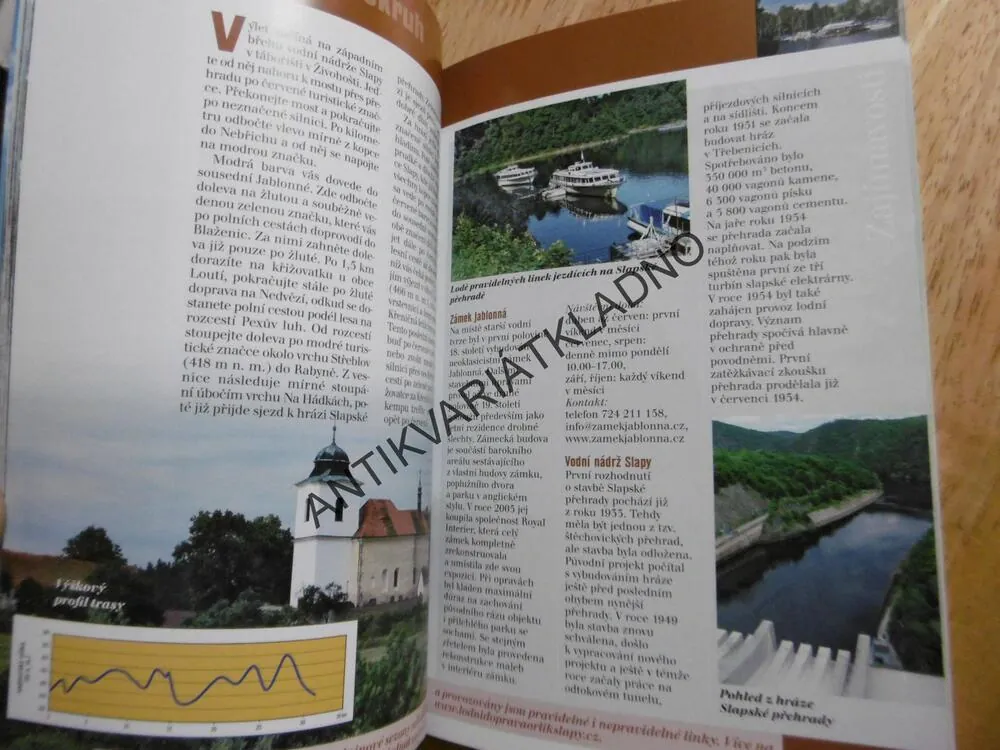 NA JIH OD PRAHY, PŘÍBRAM, BENEŠOV,**an