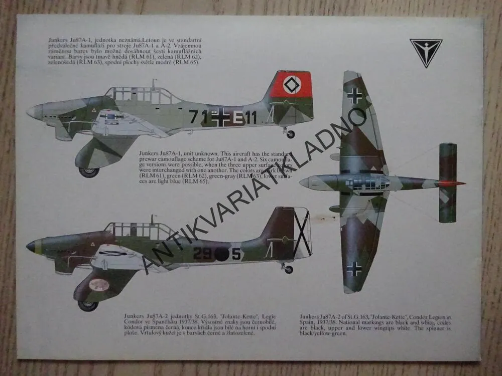 JUNKERS JU 87 STUKA, LETADLO, MPM PROFILE,