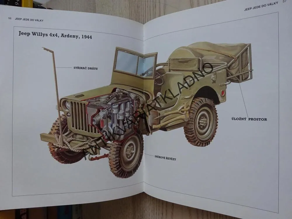 JEEP JEDE DO VÁLKY, WILLIAM FOWLER, DOPRAVA, VÁLKA, **an