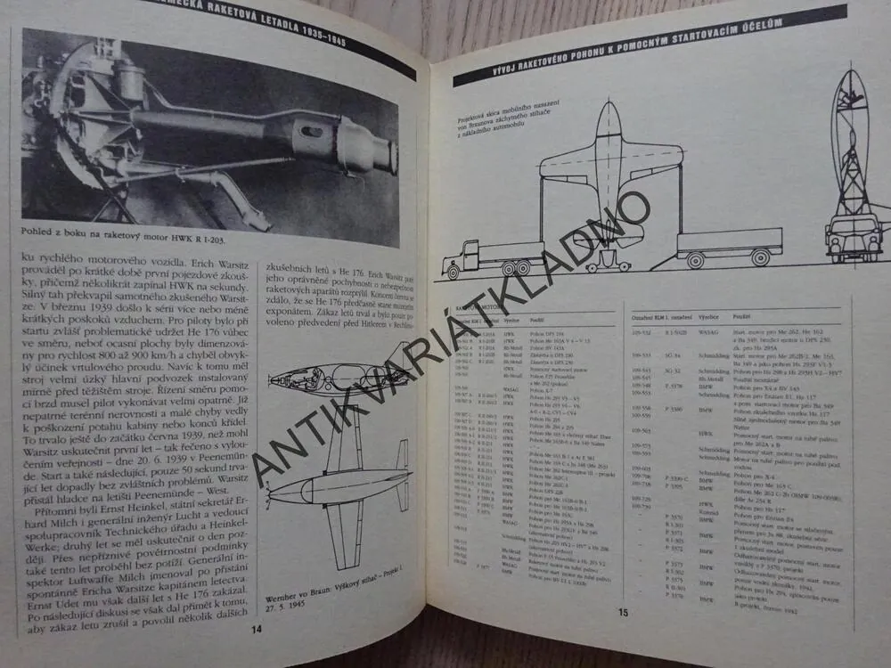 NĚMECKÁ RAKETOVÁ LETADLA 1935-1945, VÝVOJ PŘEVRATNÉ TECHNIKY, JOACHIM DRESSEL, MANFRED GRIEHL, **an