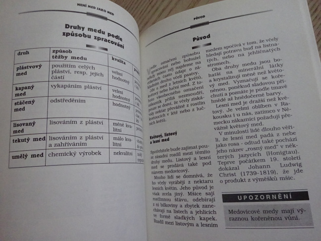 KNÍŽKA O MEDU, RASSO KNOLLEROVÁ, **an